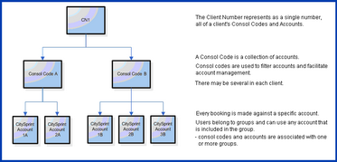 Click the image to enlarge/reduce it