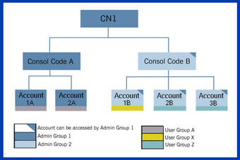 Click the image to enlarge/reduce it